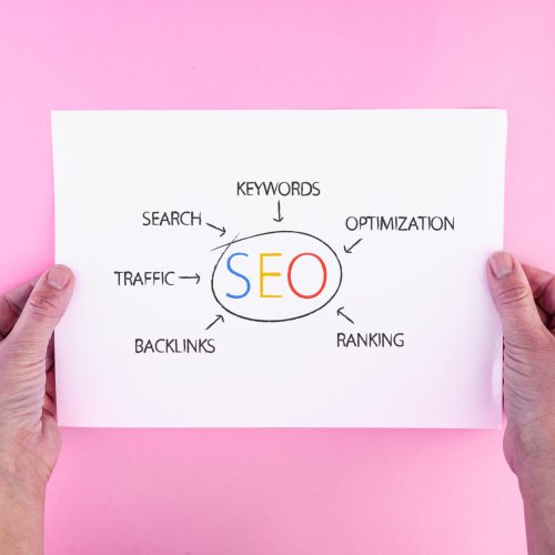 Local business website